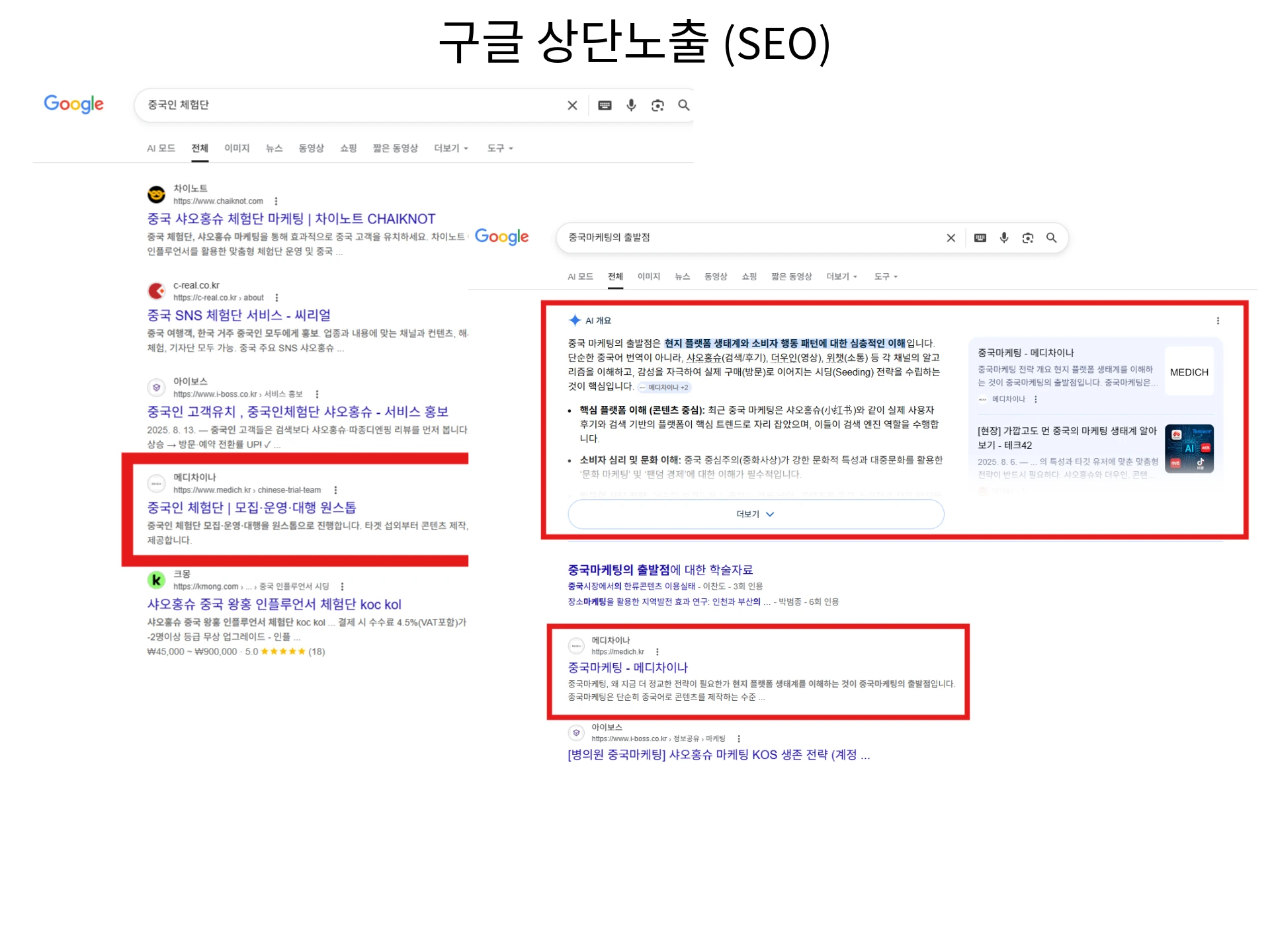 중국마케팅 키워드 최적화